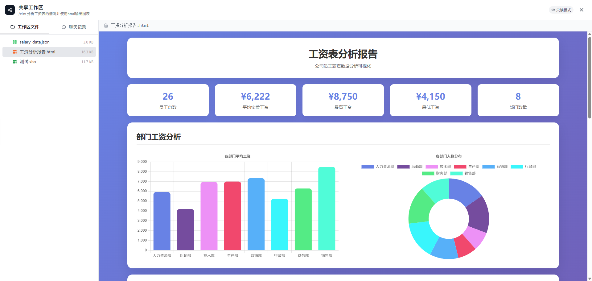 AI编程数据分析 - 云端编程数据处理